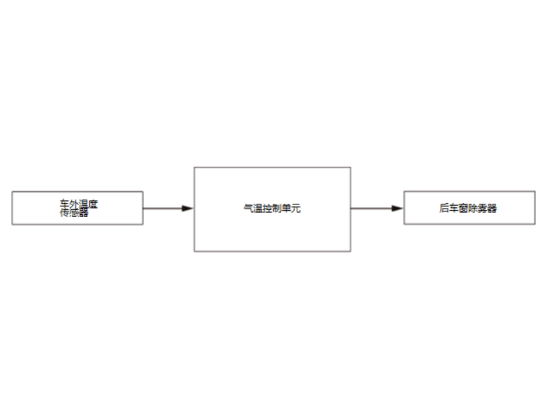 image-20240510204056915