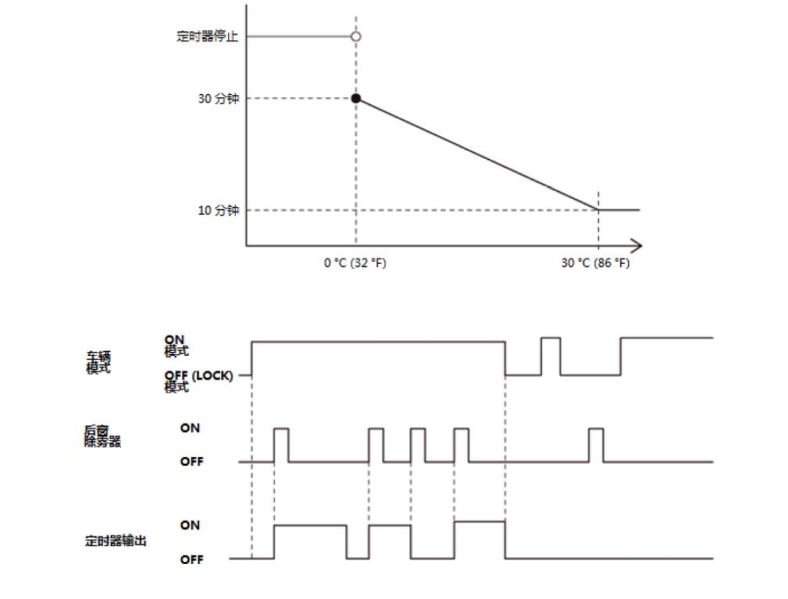 image-20240510204643179