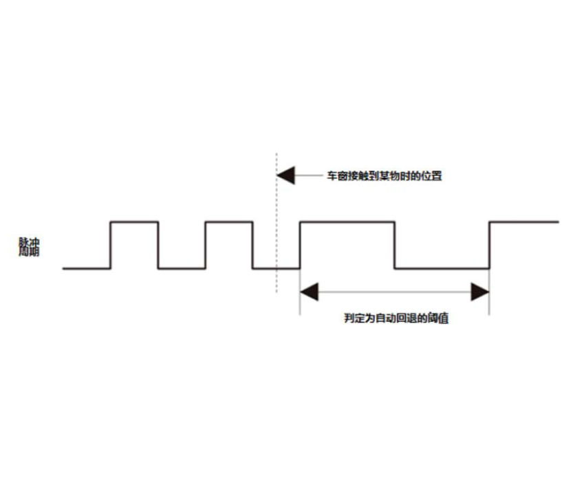 image-20240613100402194