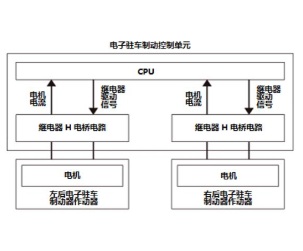 image-20240618110140319