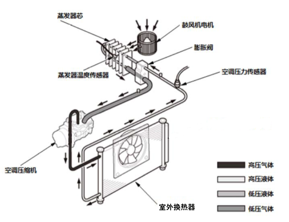 image-20240718172739511