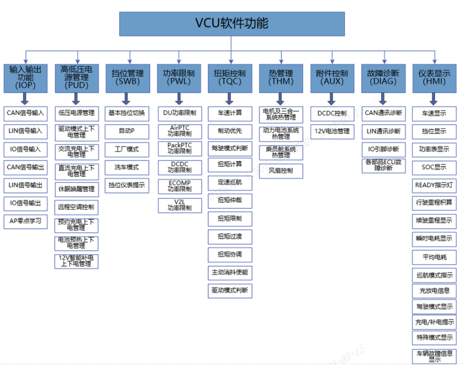 image-20240718200913338