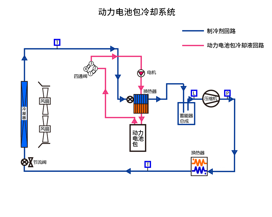 image-20240719114704699