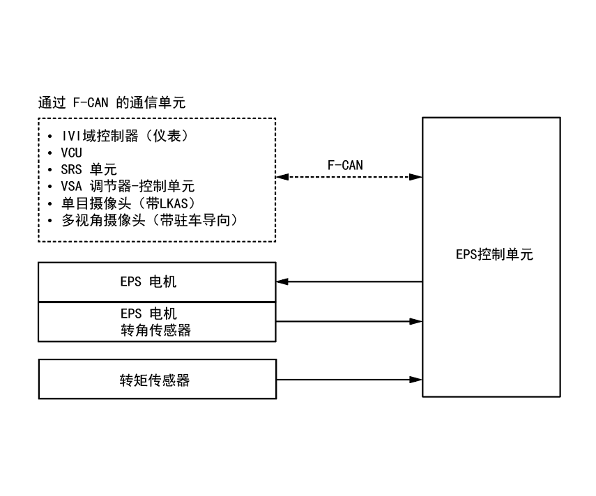 image-20240904111821286