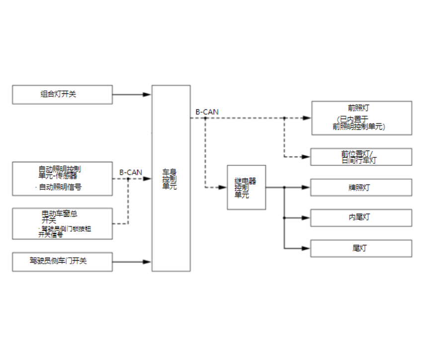 image-20240904175111107