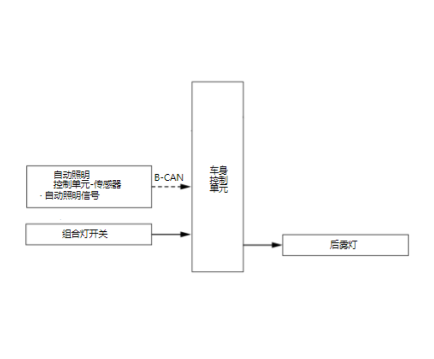 image-20240904180759485