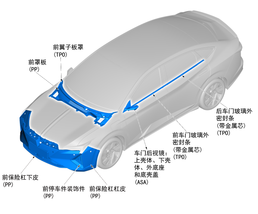 image-20240705125651563