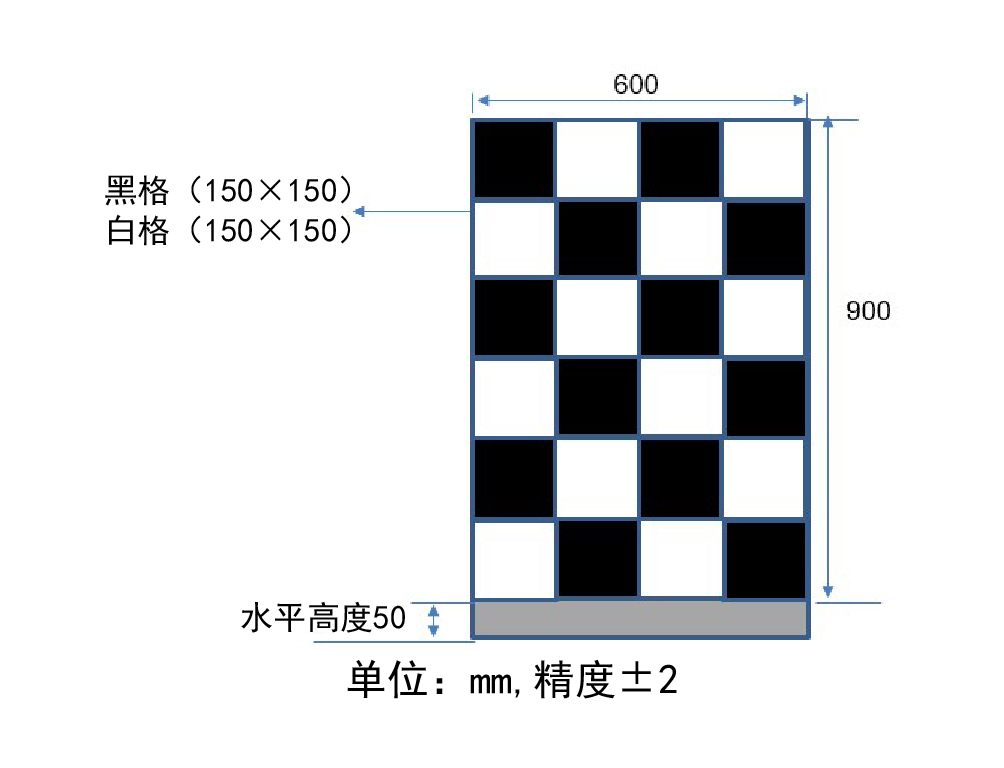 后视镜摄像头标定-3_画板 1