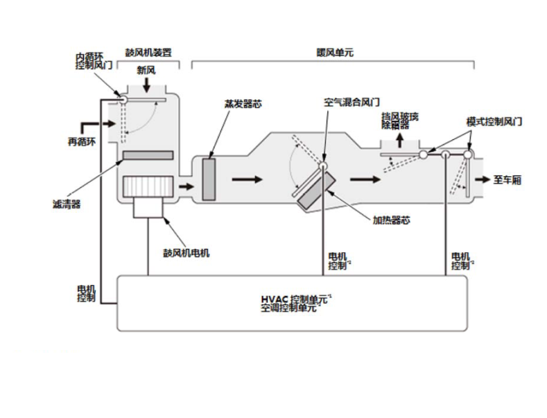 image-20240509162803603