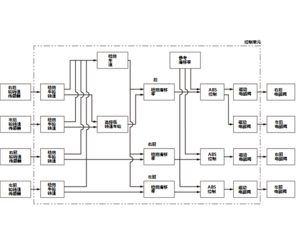 image-20240618112103137