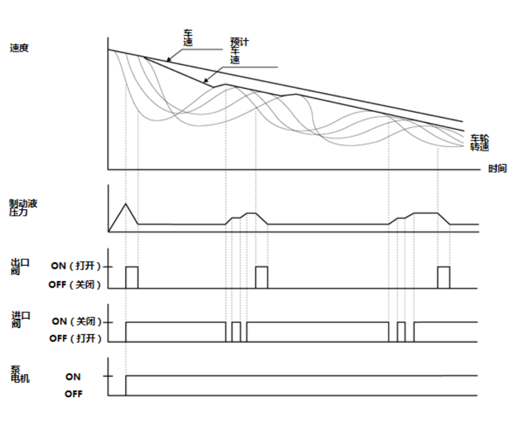 image-20240618112228574