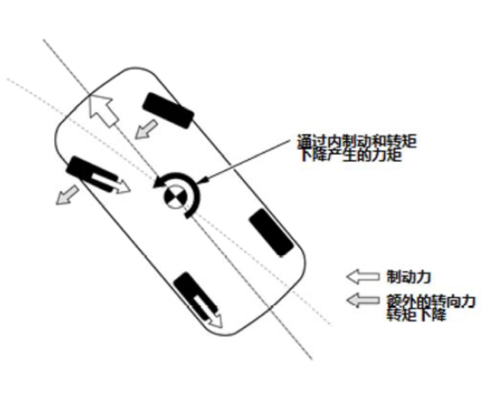 image-20240618115319709