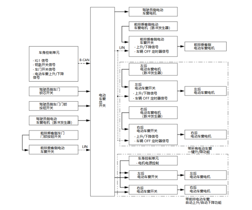 image-20240904111240398