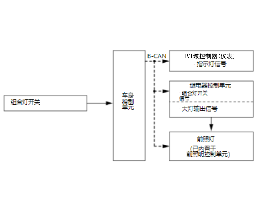 image-20240904172723777