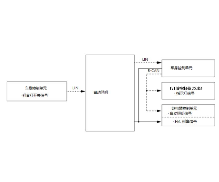 image-20240904180118150